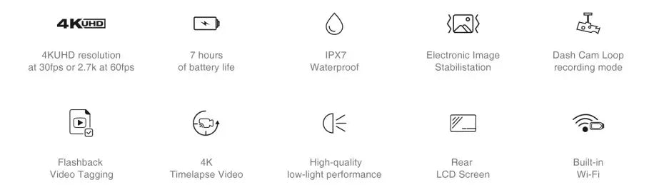 Drift XL PRO 4K WiFi IPX7 Waterproof Motorcycle Camera Helmet Cam 140° Wide Angle Live Stream Vlog Action Motorcycle Dash Cam DVR for Motorcycle Bicycle Bike Outdoor