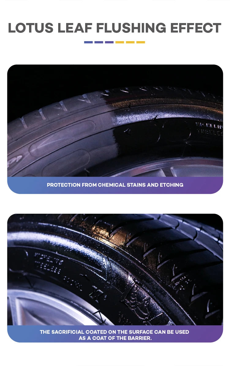 Graphene Acrylic Tire Shine Spray Coating – No Sling Long-Lasting Deep Black UV Protection Dirt Repellent – 100ml / 473ml – $10–42