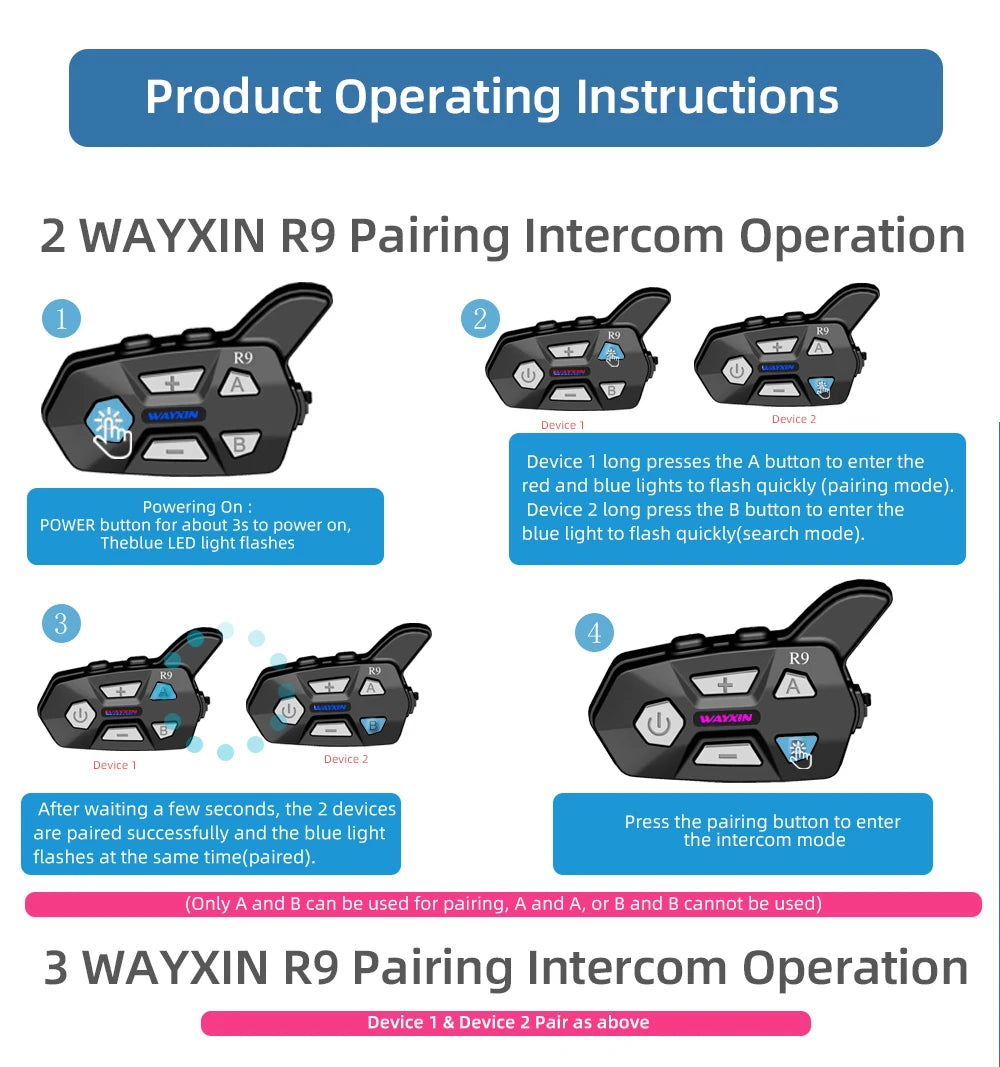 WAYXIN R9 Motorcycle Bluetooth Intercom – 6-Rider 1500m