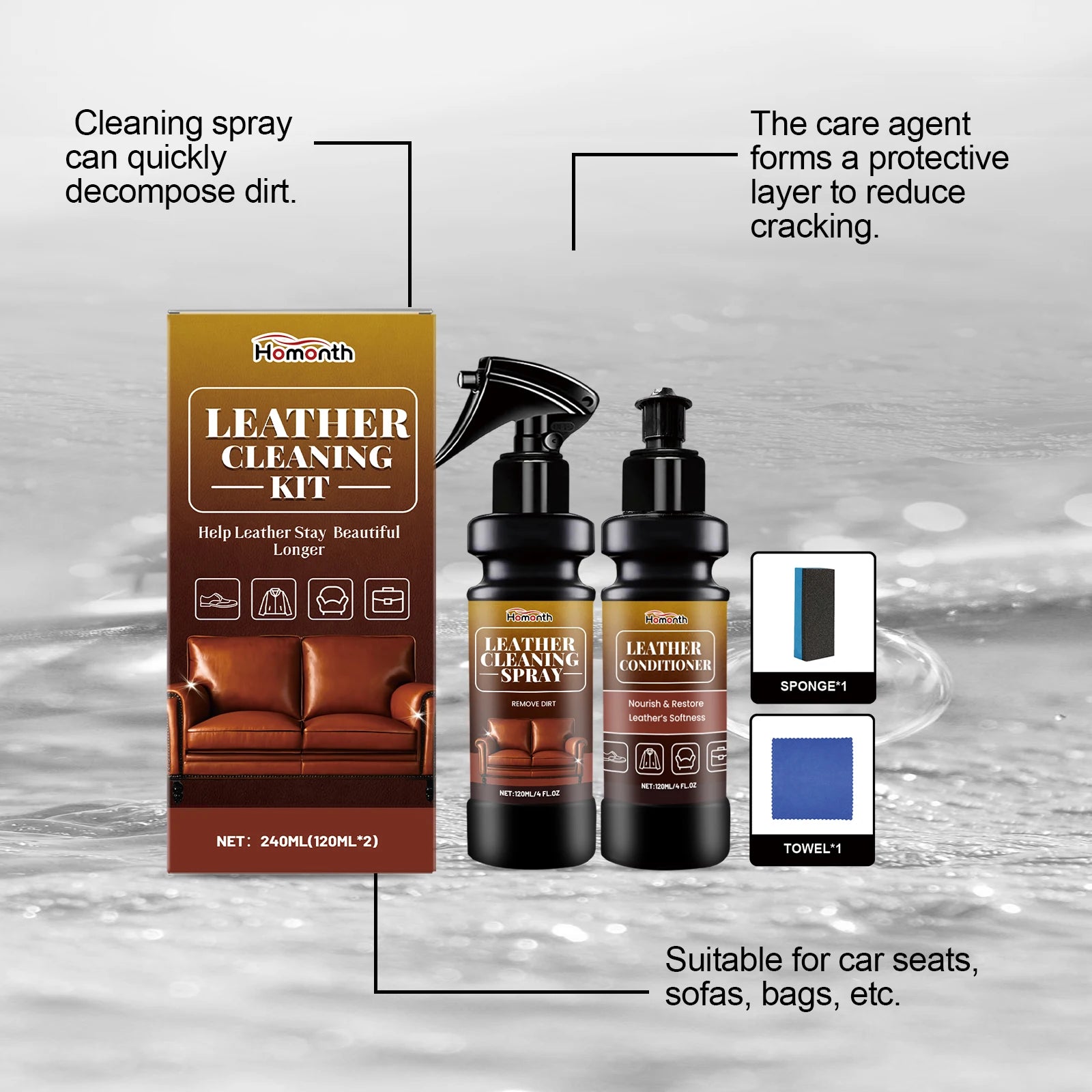 Homonth 2-in-1 Leather Cleaner & Conditioner Kit – Deep Spray + Nourishing Lotion – Car Seats Sofa Bags – Prevents Cracking – Sponge + Towel Included – $12–65