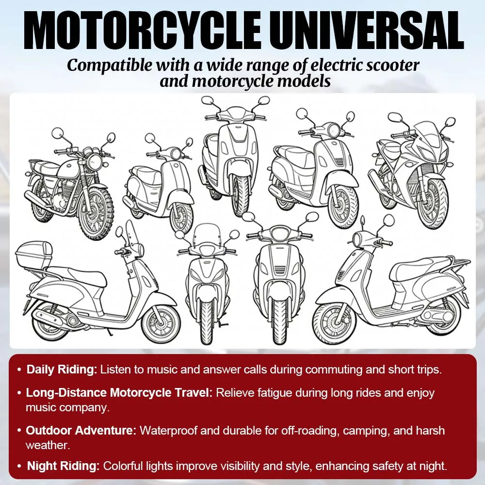 Motorcycle Speakers – 20W Bluetooth Waterproof Speaker Kit