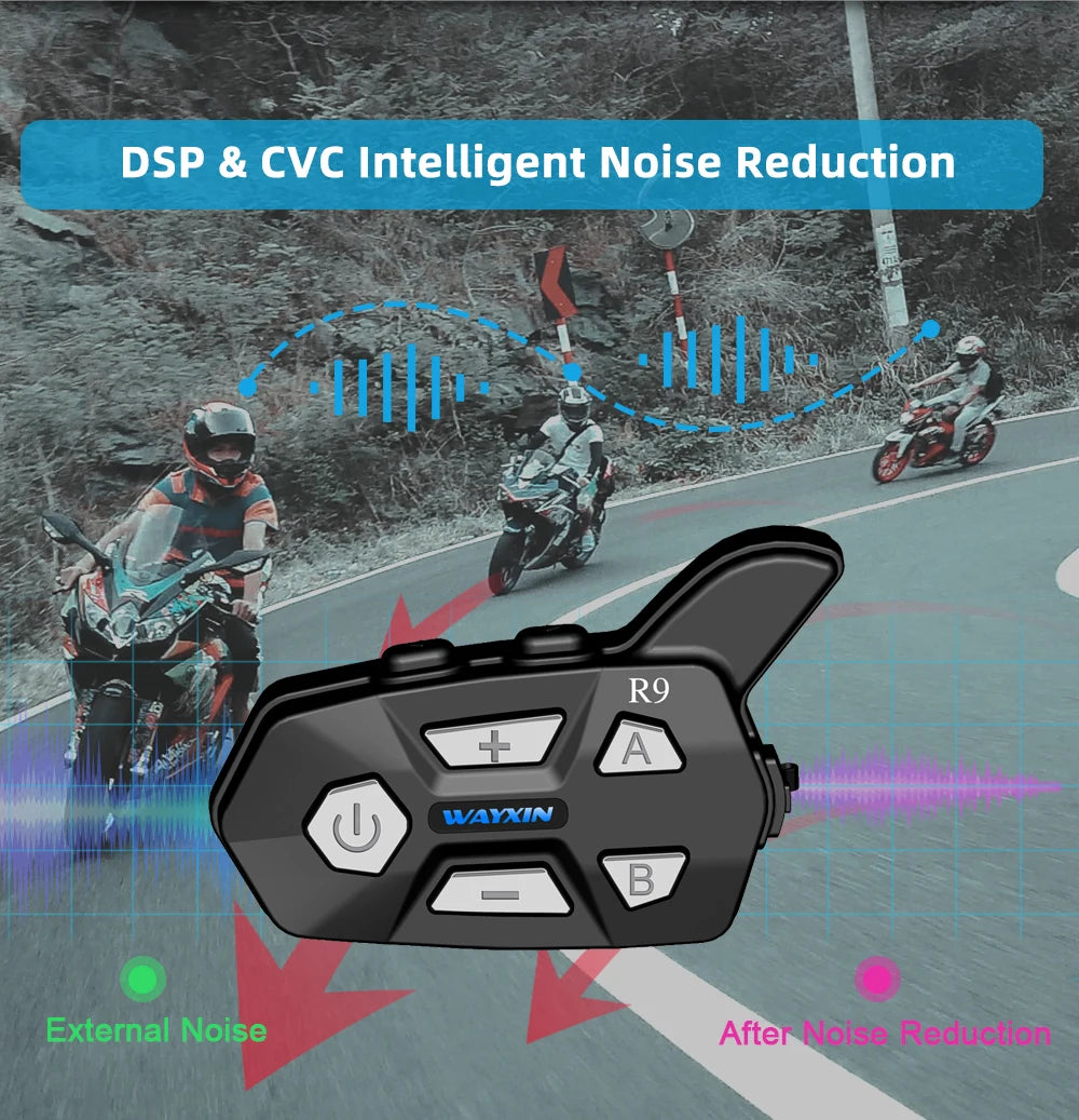 WAYXIN R9 Motorcycle Bluetooth Intercom – 6-Rider 1500m