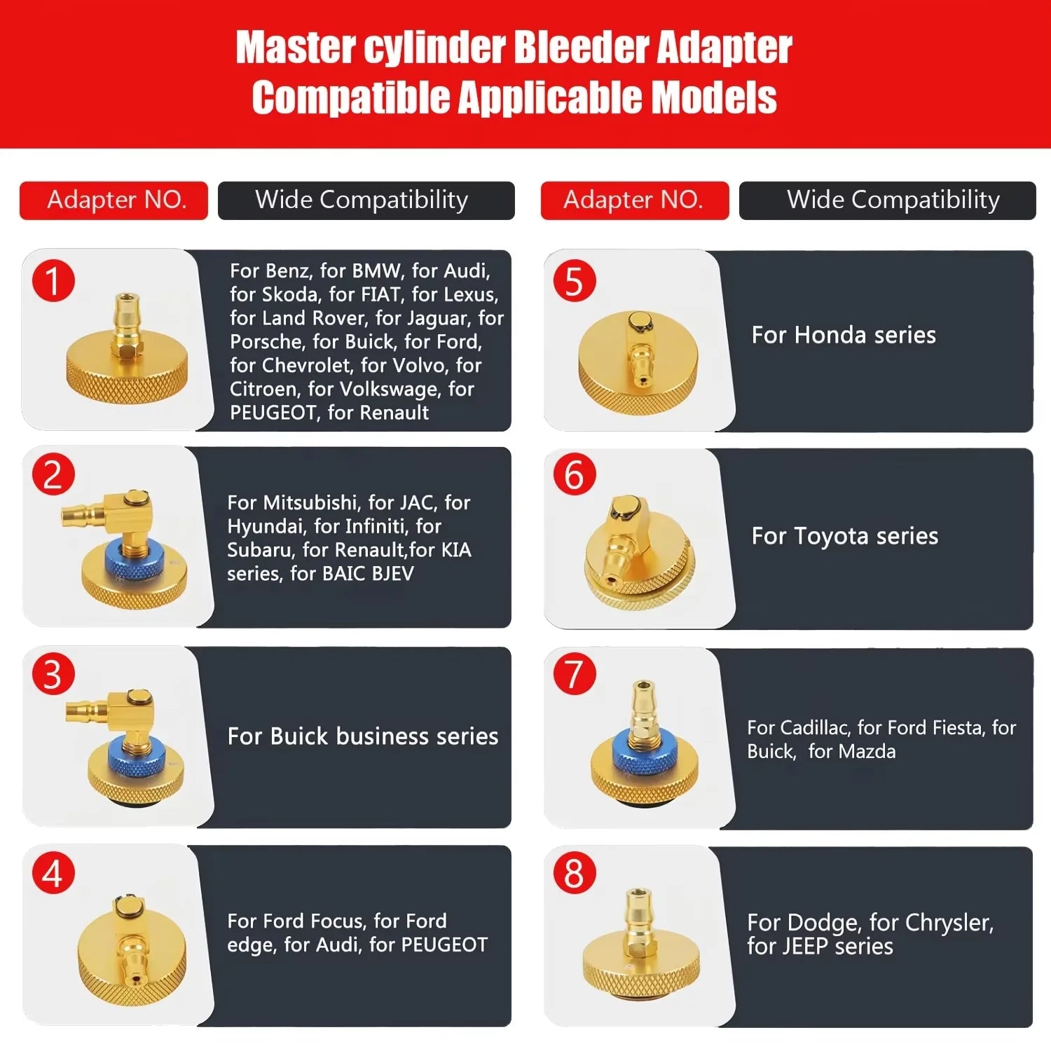 17-Piece Brake Fluid Bleeder Adapter Kit
