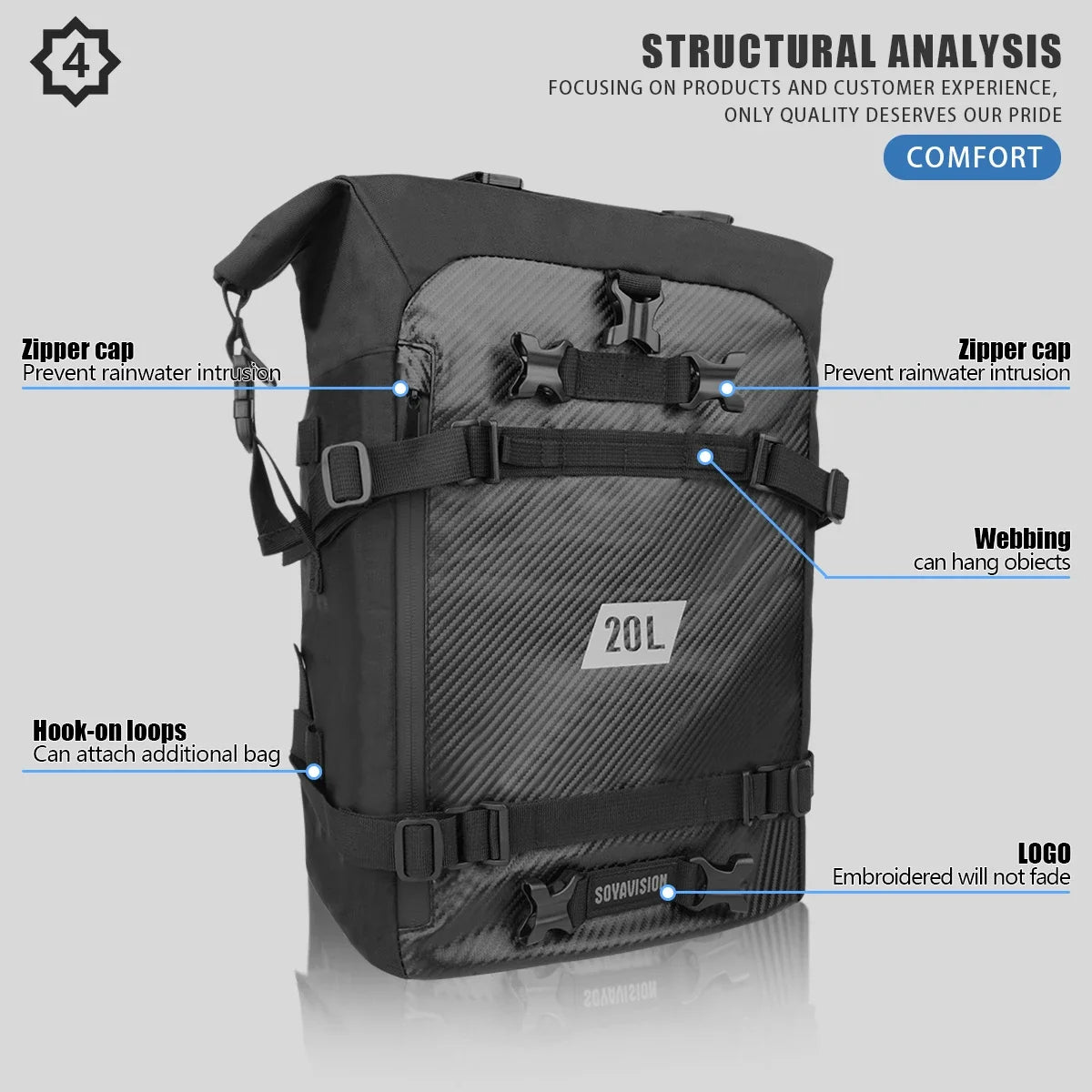 Motorcycle Backpack – Waterproof 8L–30L Cycling & Travel Bag