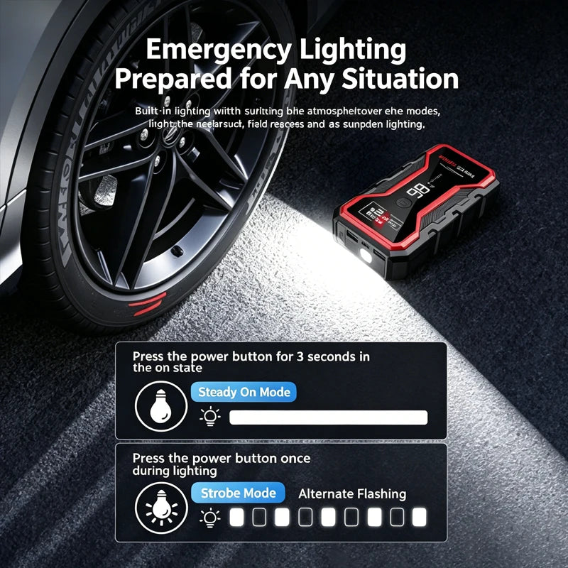 1800A Jump Starter Power Bank Portable Car Battery Booster 12V Auto Emergency Starting Device for Motorcycle Car Truck