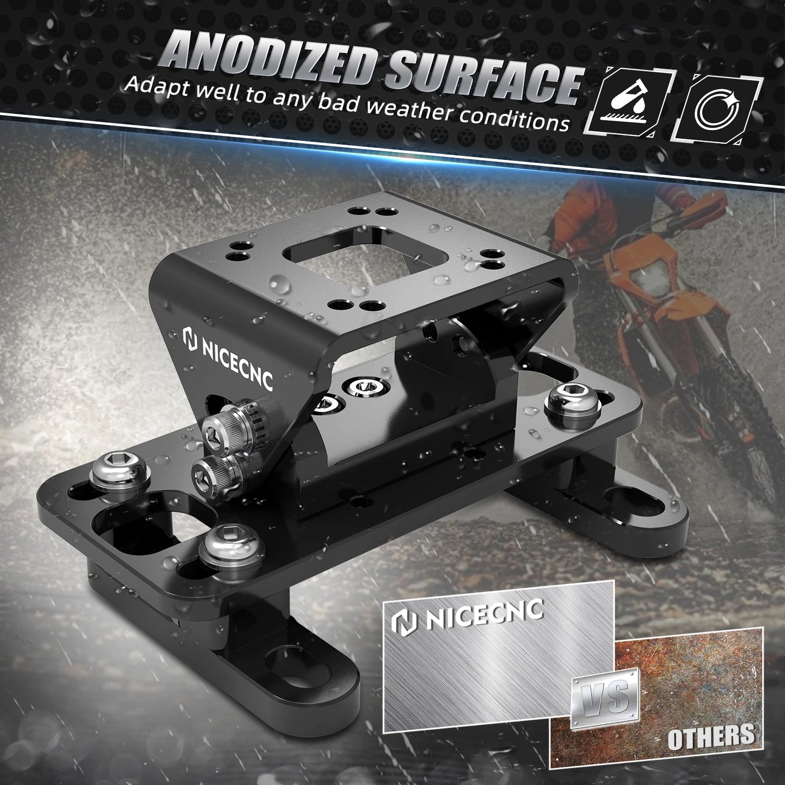 GPS Mount Bracket – AMPS Navigation Mount for KTM, Husqvarna & More