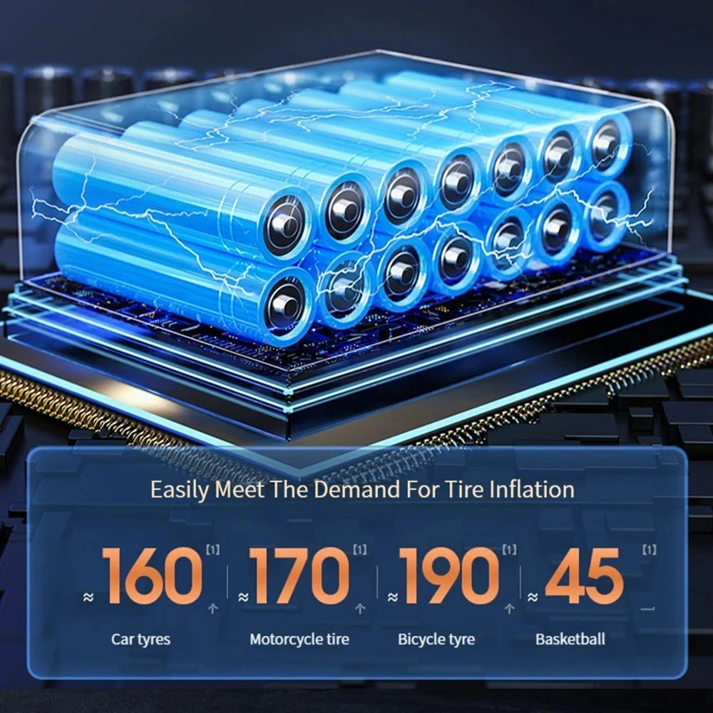 Portable Air Compressor – 12V Electric Tire Inflator