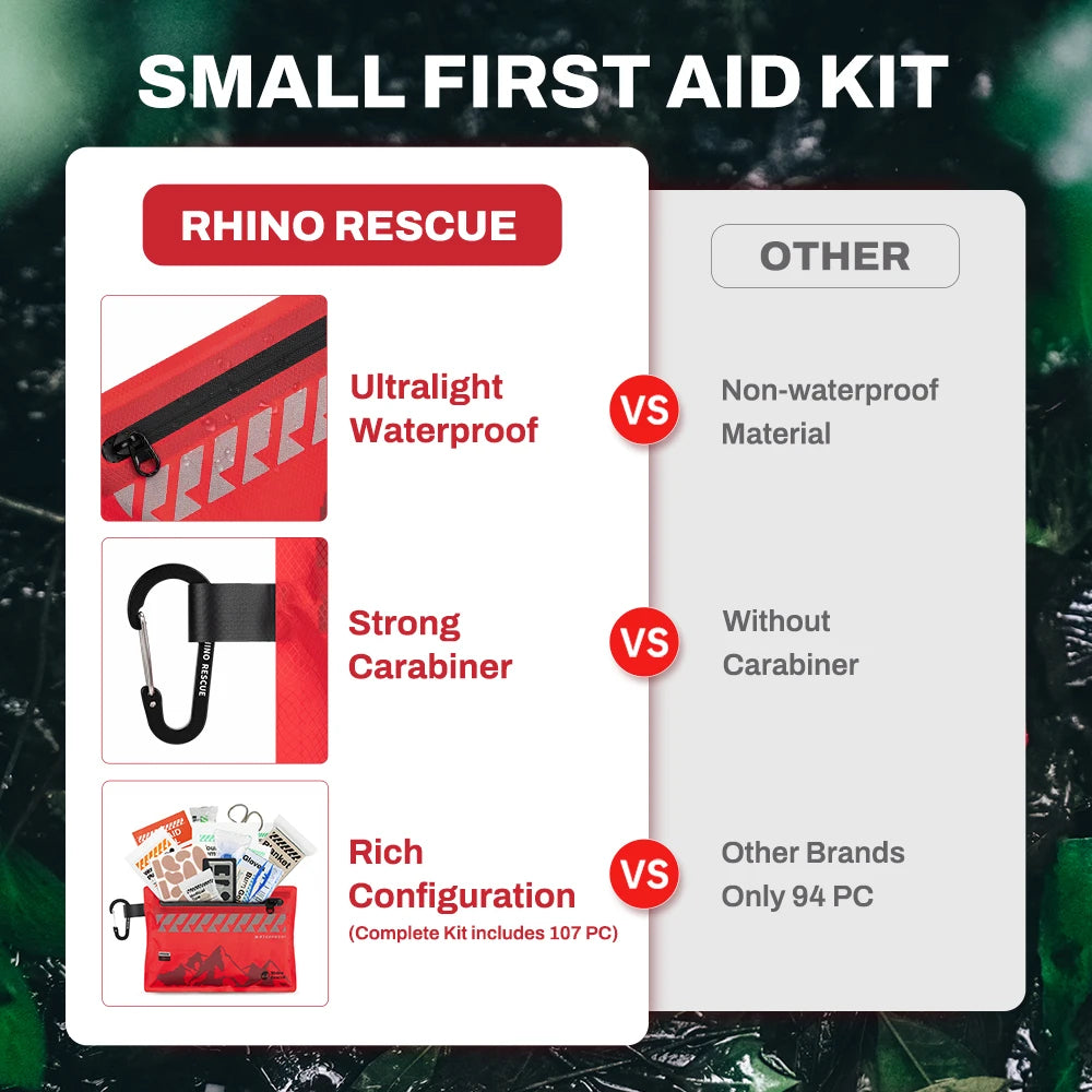 RHINO RESCUE Small First Aid Kit Ultralight Waterproof Medical Kit 107 Pieces for Hiking Backpacking Cycling Travel Vehicles