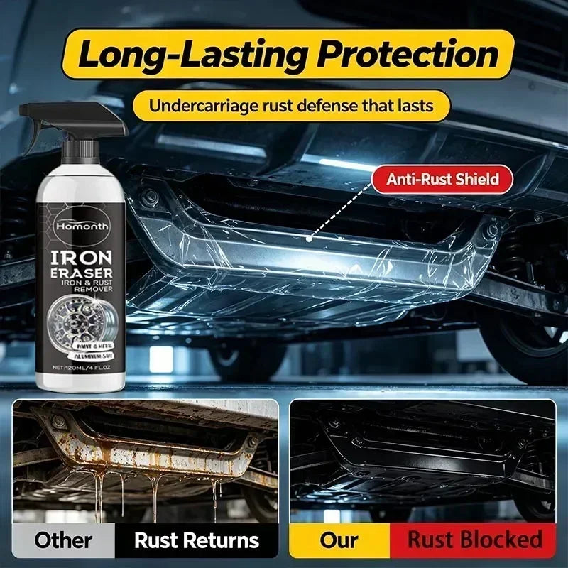 Car Wheel Rust Remover Spray 120ml – Fast-Acting Cleaner for Alloy Rims & Tire Stains – pH-Balanced – 1pc / 3pc / 5pc / 10pc