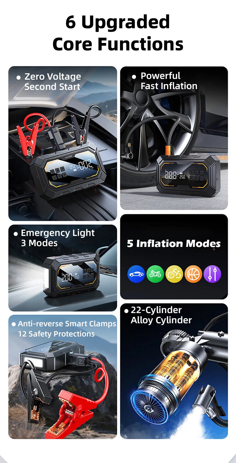 Motorcycle Jump Starter with Air Compressor 150PSI Tyre Inflator 4-in-1 Emergency Battery Booster Power Bank LED Flashlight 12V