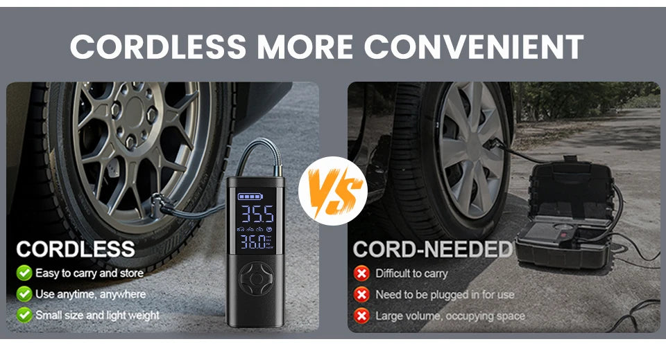 Portable Air Compressor – Mini Wireless Tire Inflator with Digital Display