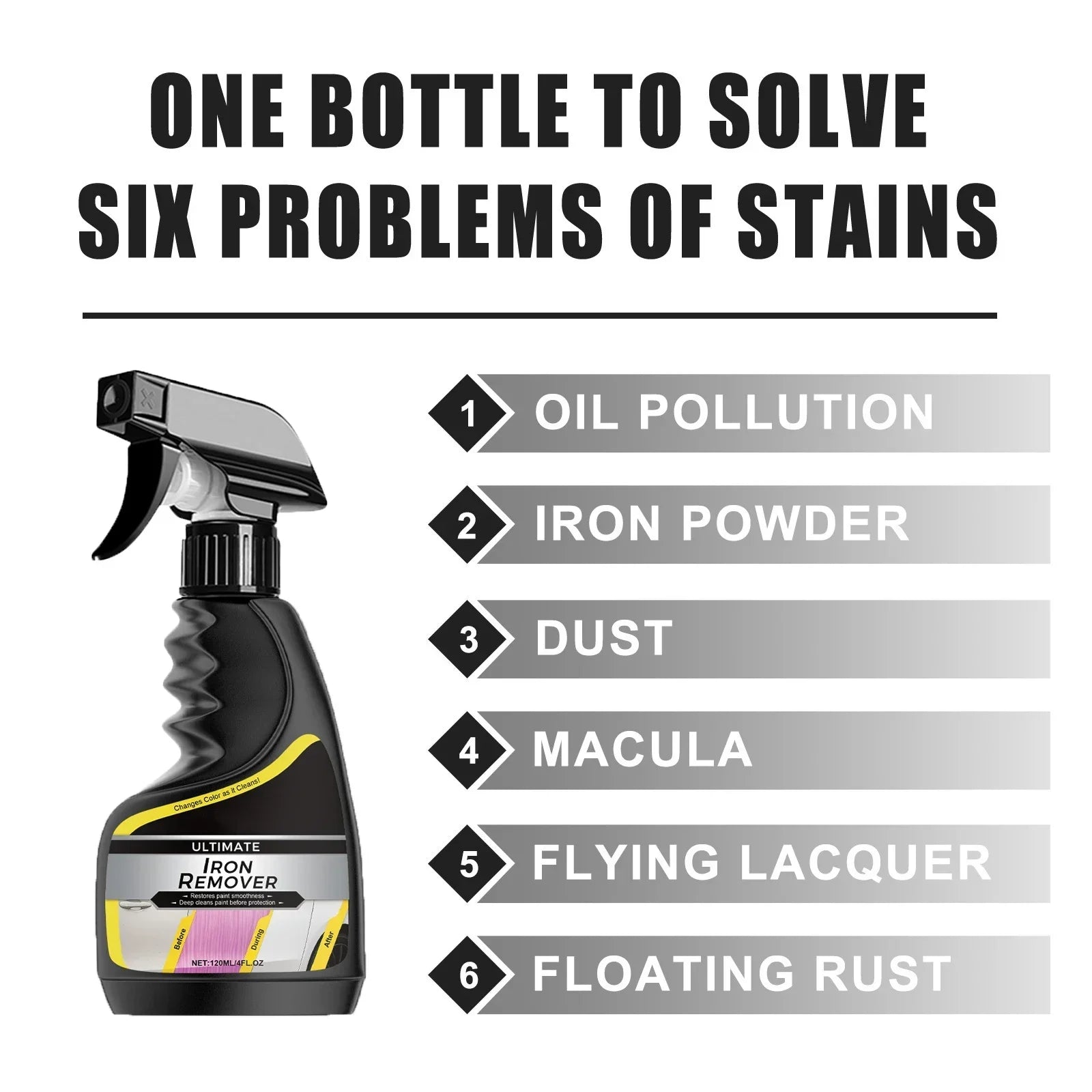 HS68 Car Rust Remover