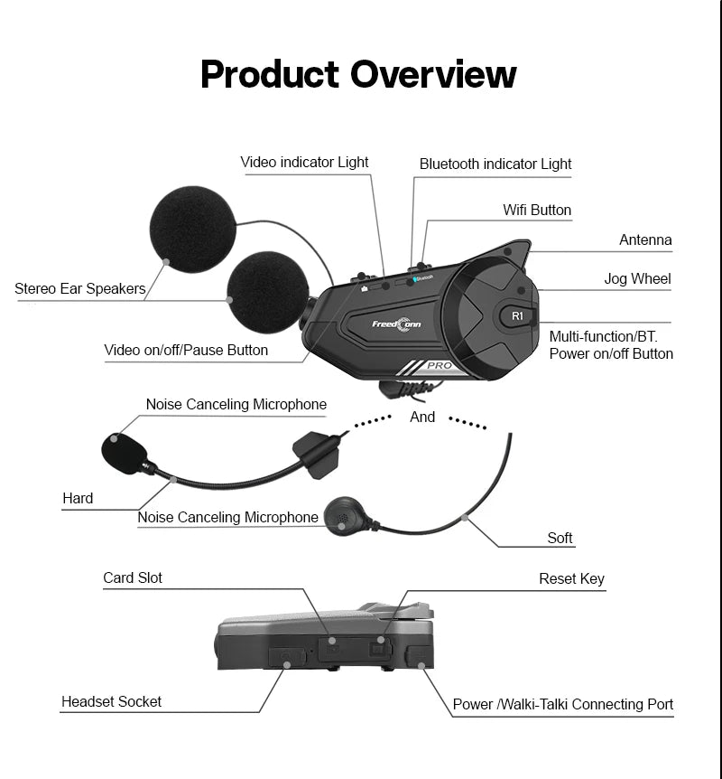 FREEDCONN R1 Pro Motorcycle Bluetooth Intercom – 6-Rider 2K Dash Cam