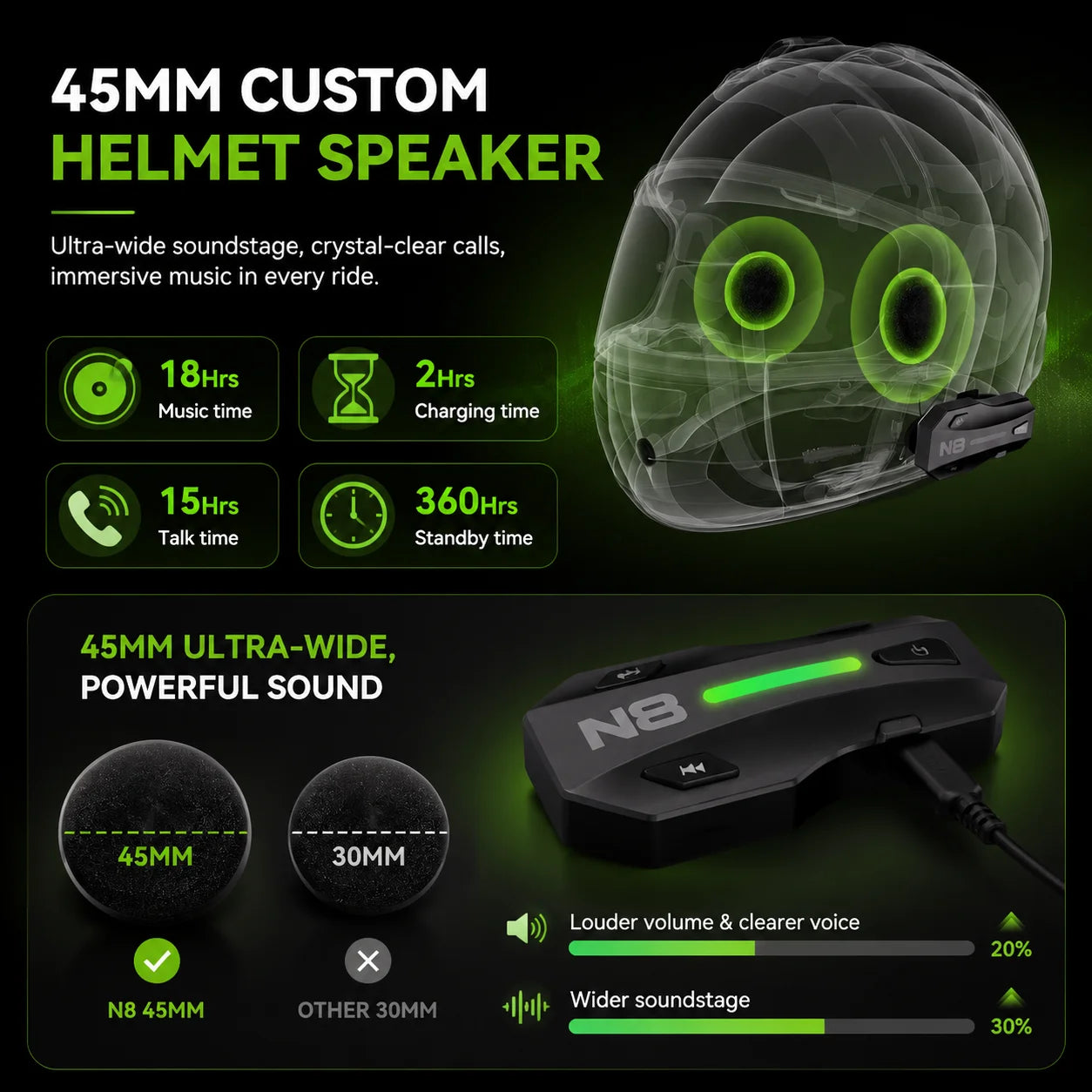 NYTALK N8 Motorcycle Bluetooth Intercom – 8-Rider Mesh Communication