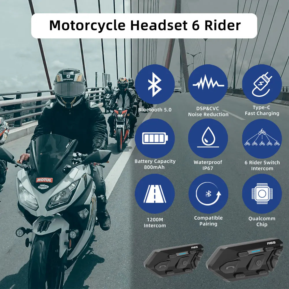 WAYXIN R6S Motorcycle Bluetooth Intercom – 6-Rider 1200m