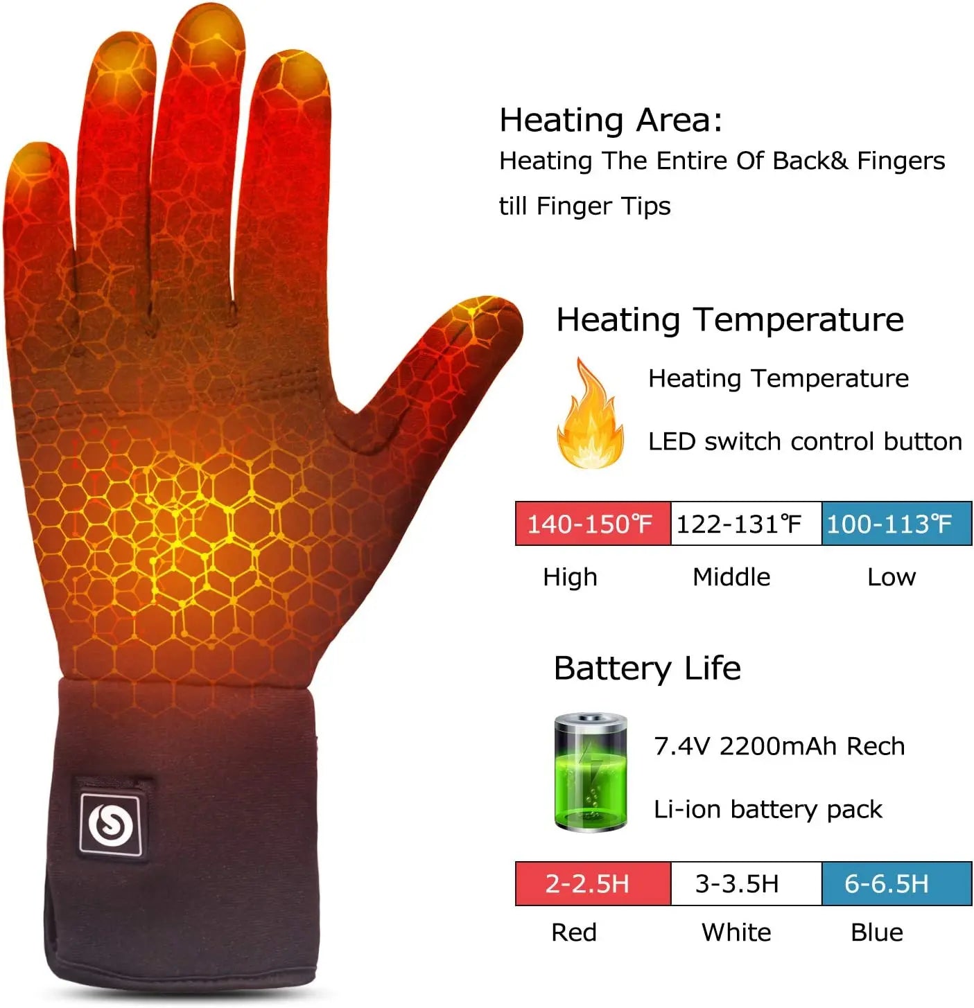 Rechargeable Electric Heated Glove Liners for Men Women Battery Heating Ski Snowboarding Hiking Cycling Thin Gloves Hand Warmer