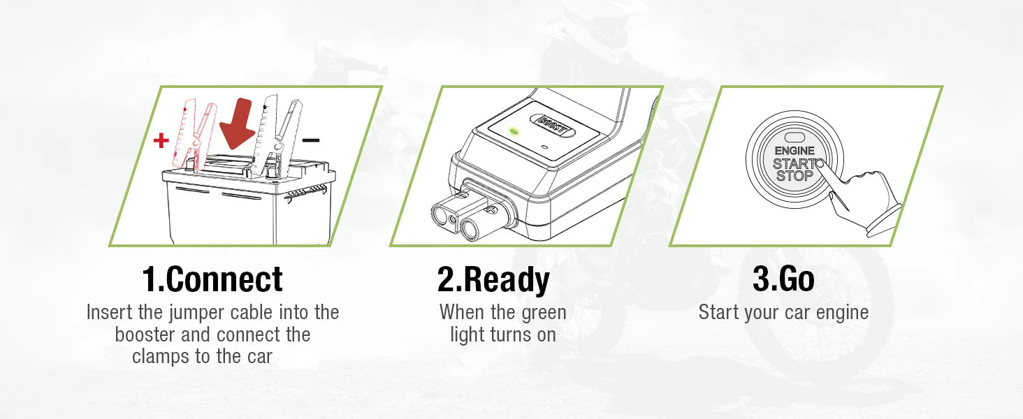 YESPER A-Armor-MINI 1500A Jump Starter – Ultra-Compact 12V Battery Booster & USB Power Bank