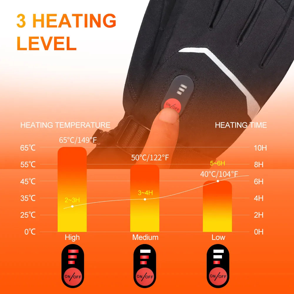 Savior Heat Battery Heated Motorcycle Gloves Goat Skin Leather 3 Shift Temperature Control Waterproof Electric Heated Gloves