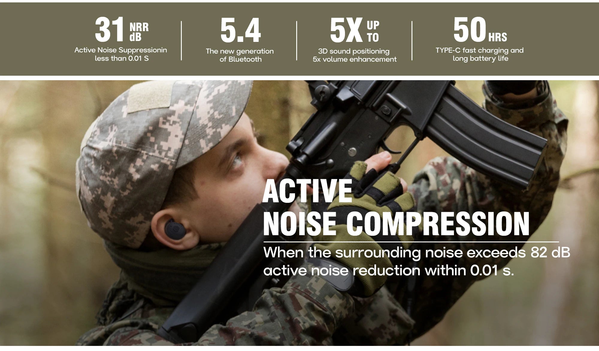 E30 Professional Electronic Shooting Earplugs Advanced Noise Cancelling Hearing Safety Protection Earmuff for Hunting Tactical – CE + FCC Certified – 230g – Desert / Green / Black