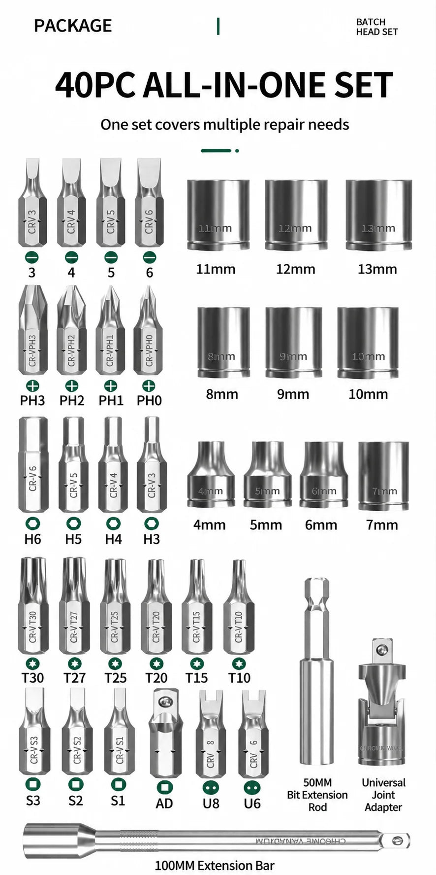 Baolian 40-in-1 Bike & Motorcycle Repair Tool Kit – Ratchet, Socket Wrench & Screwdriver Bit Set – Cr-V Steel – Carry Bag – $80