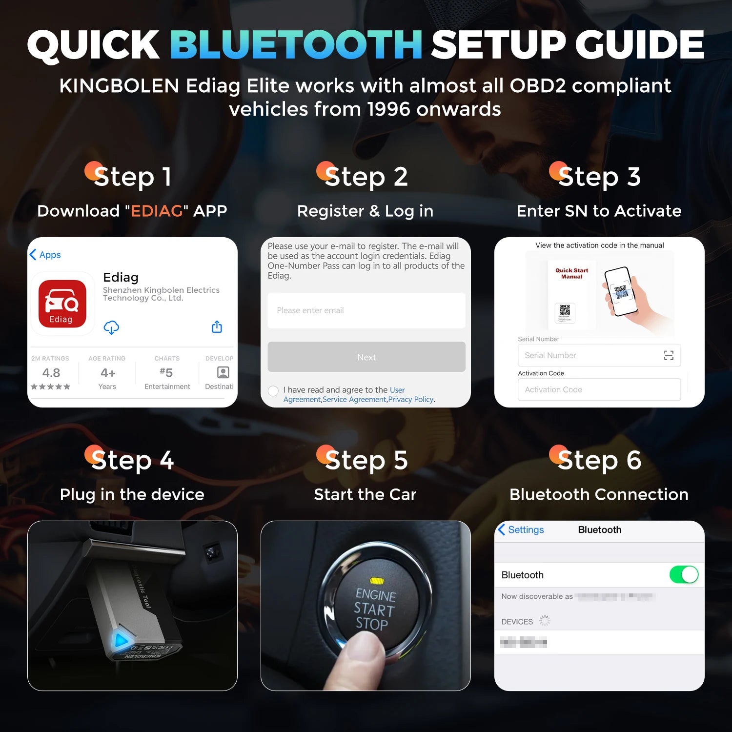 KINGBOLEN Ediag Elite OBD2 Scanner – All System + 15 Resets + Bi-Directional + CAN FD – Lifetime Free Update – from $108