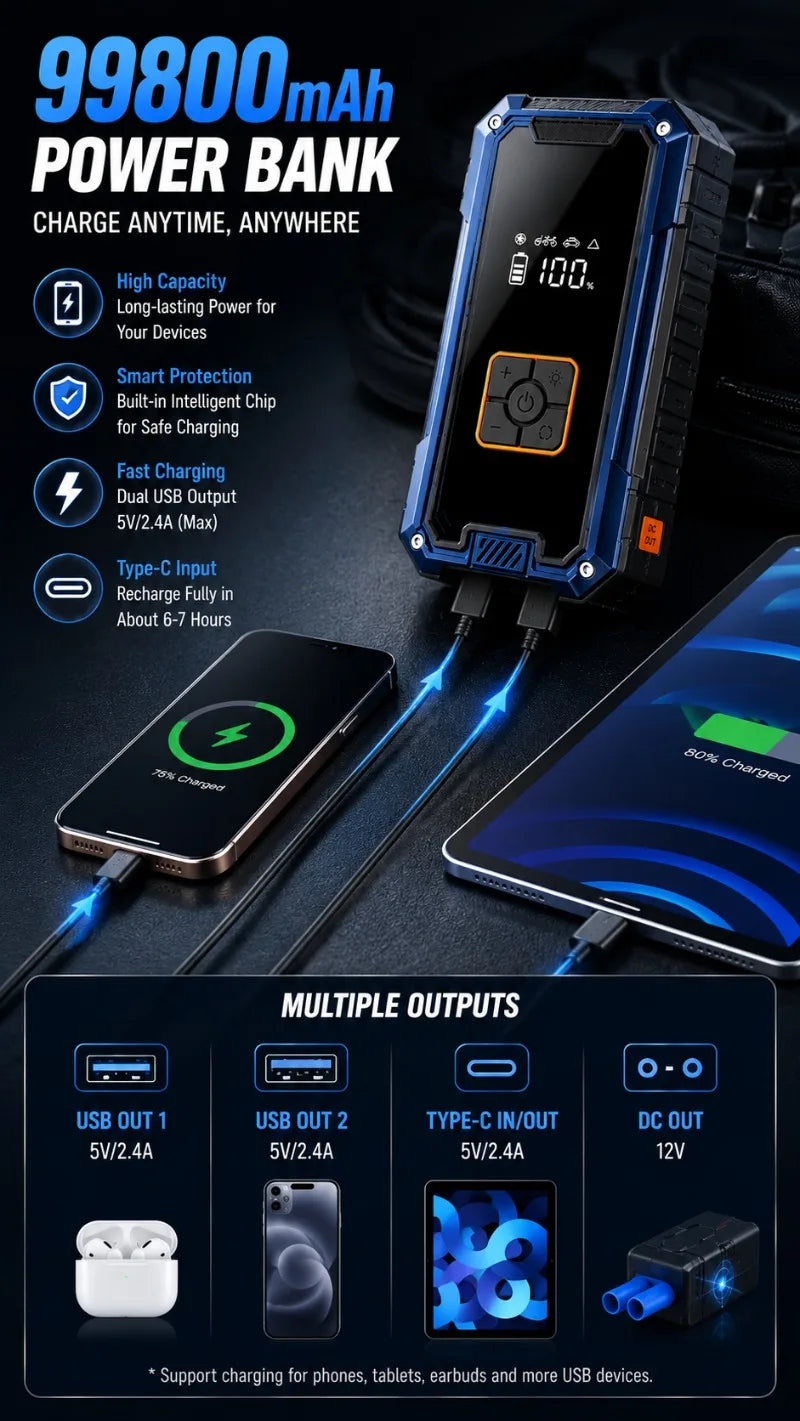 Rscrola Motorcycle Jump Starter 3000A with 150PSI Air Compressor Tyre Inflator Portable Power Bank LED Light 12V for Motorcycle SUV Truck
