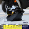 Half Helmet for Electric Vehicles with Extended Sizing