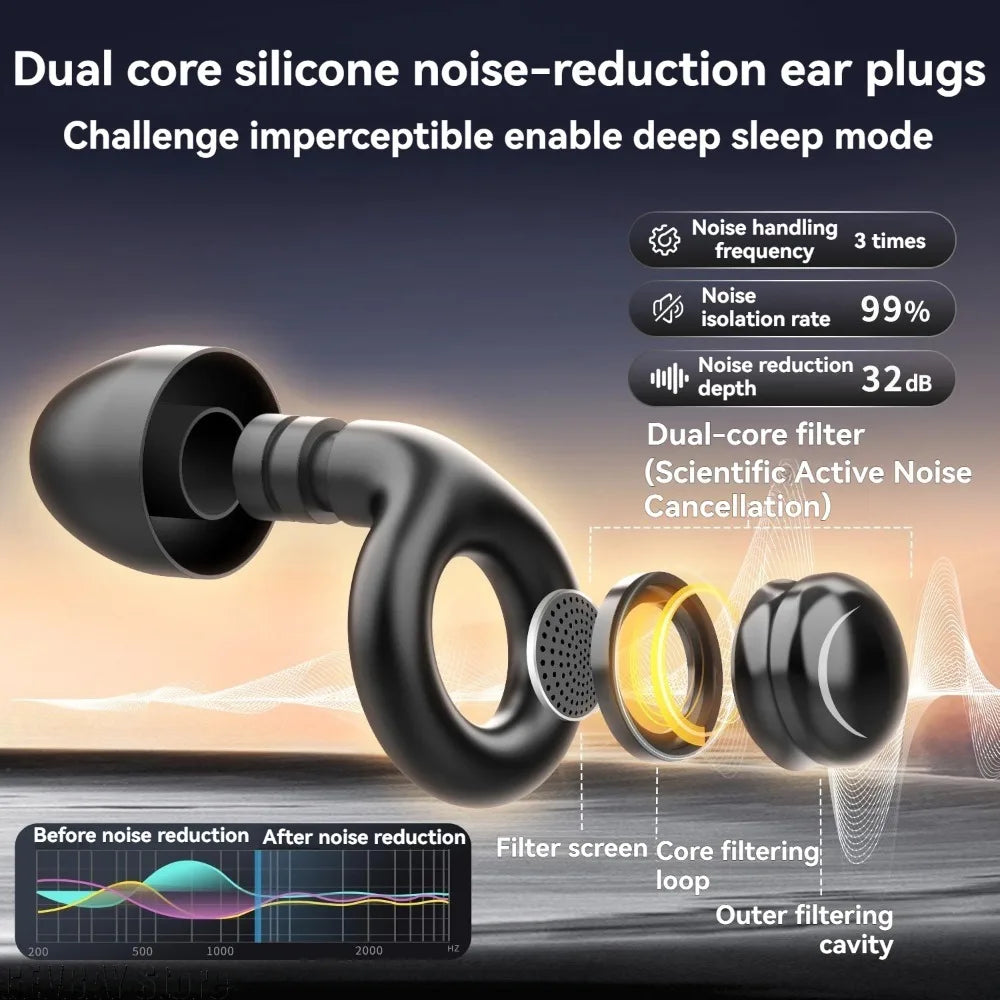 GEVBAY Anti-Noise Earplugs Silicone Ear Plug Noise Cancelling for Sleep Anti-Snoring Motorcycle Earplug Noise Insulation Ear Protectors – Silicone – 2×2×2 cm – 30g – 3 Style Options