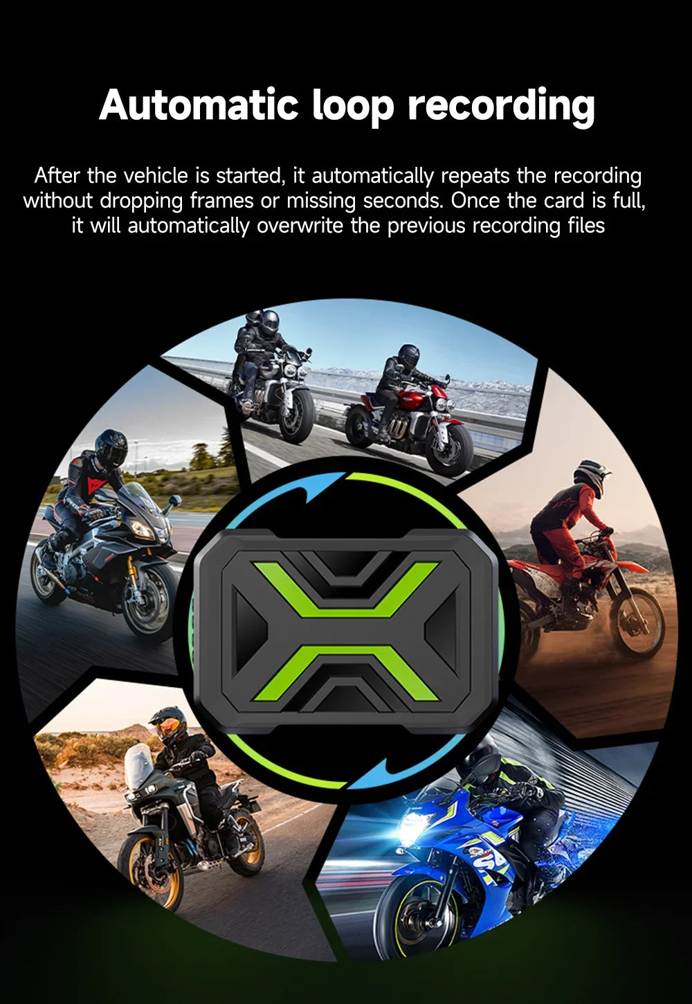 JIUYIN Dual Lens Motorcycle Dash Cam 720P/1080P Front & Rear Waterproof WiFi Night Vision Loop Recording Motorcycle Camera DVR Black Box G-Sensor