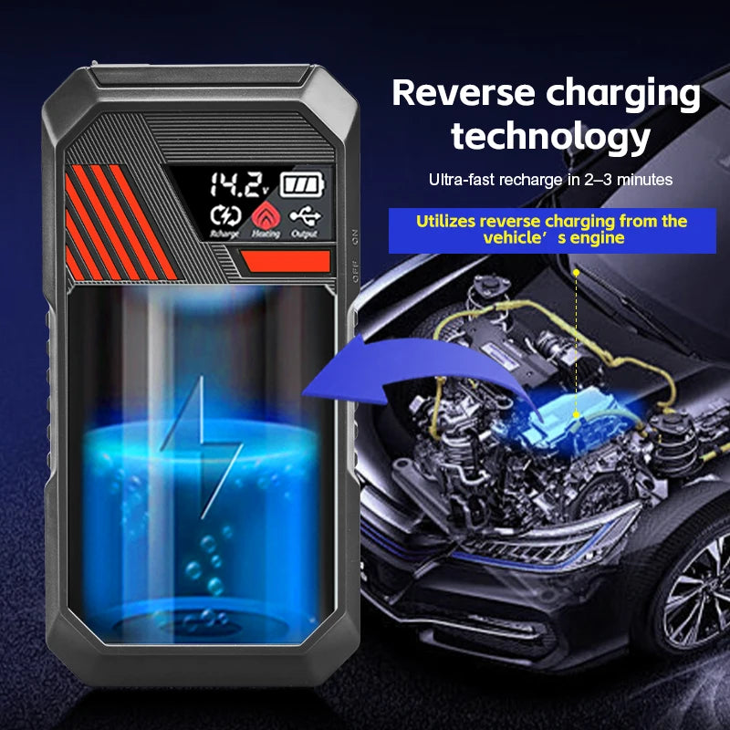 Maxcellent S1000 3000A Jump Starter – 12V Portable Car Battery Booster with Fast Charging & LED Light
