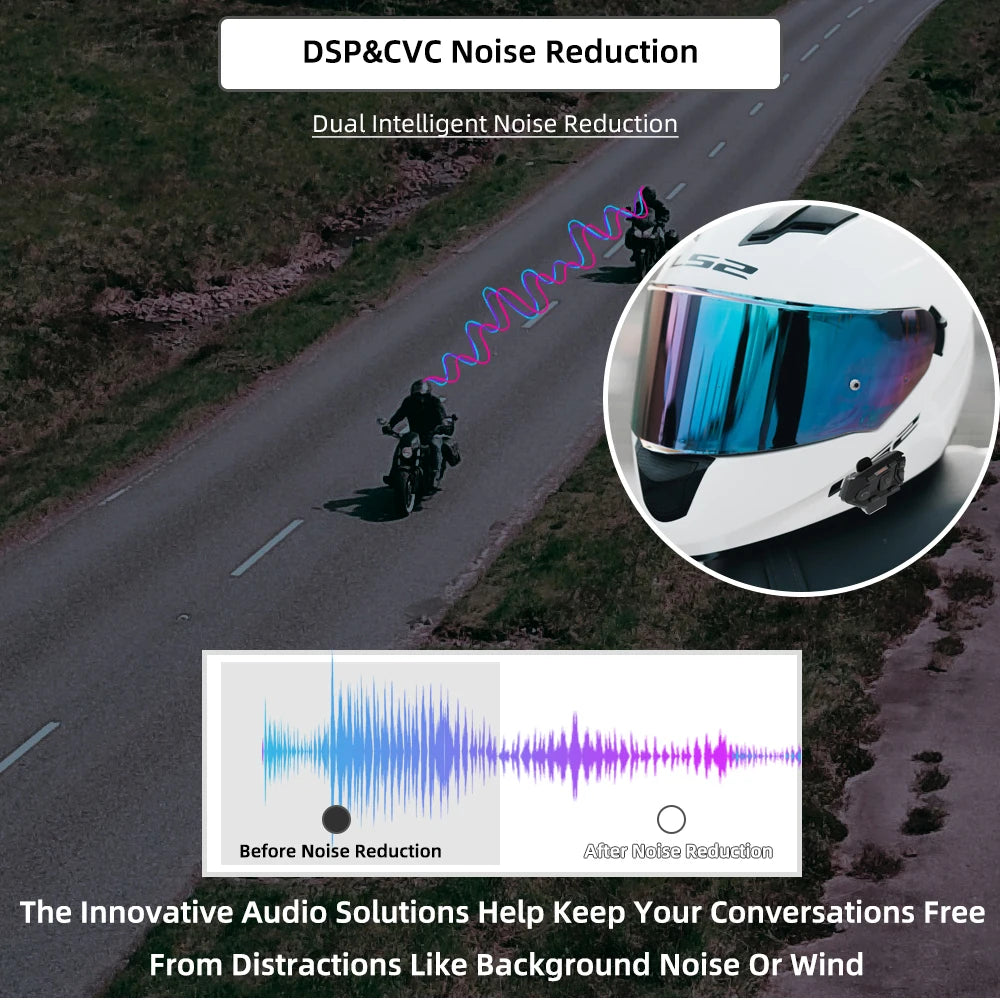 WAYXIN R6S Motorcycle Bluetooth Intercom – 6-Rider 1200m