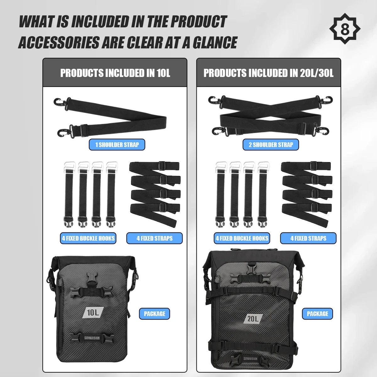 Motorcycle Backpack – Waterproof 8L–30L Cycling & Travel Bag