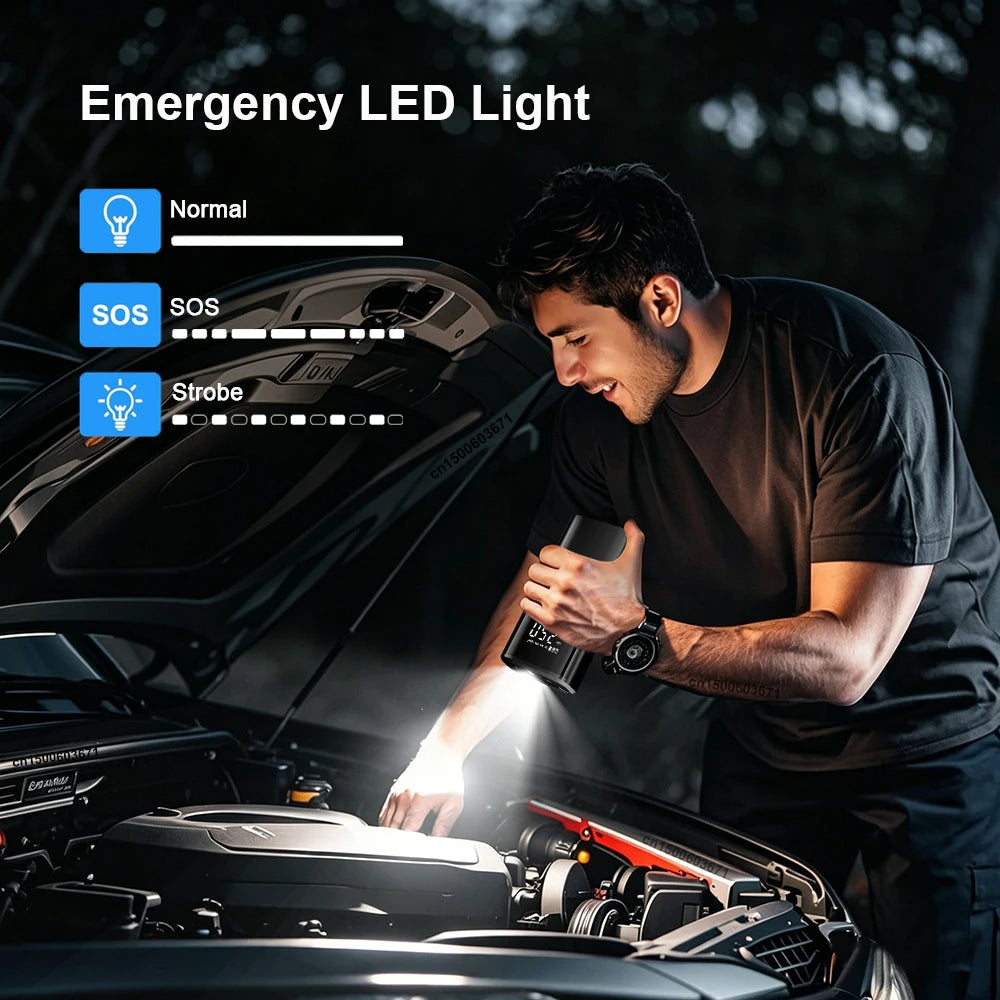 Portable Air Compressor – Mini Digital Tire Inflator