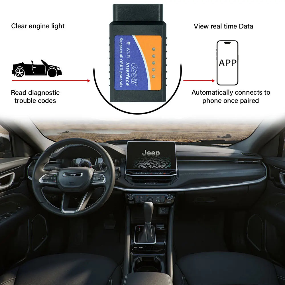 Mini ELM327 OBD2 Scanner – Bluetooth V2.1 / V1.5 / WiFi – Check Engine Code Reader – Car + Motorcycle Fault Detector – $12