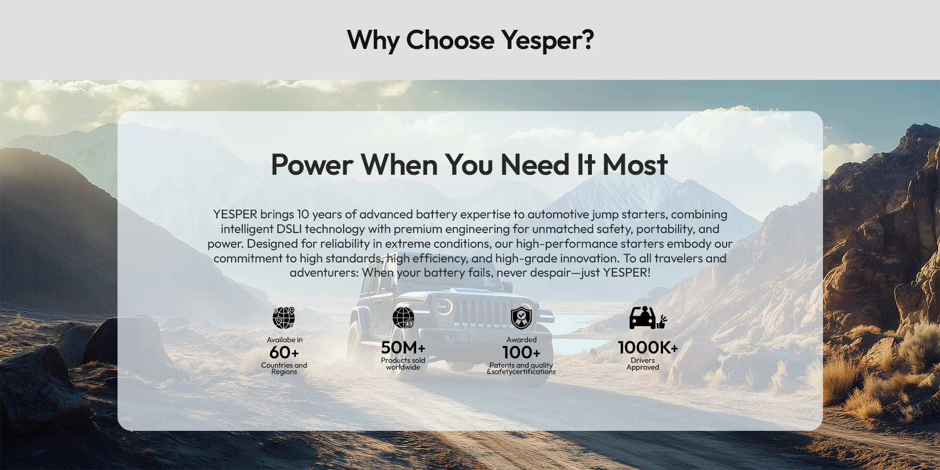 YESPER A-Armor-MINI 1500A Jump Starter – Ultra-Compact 12V Battery Booster & USB Power Bank