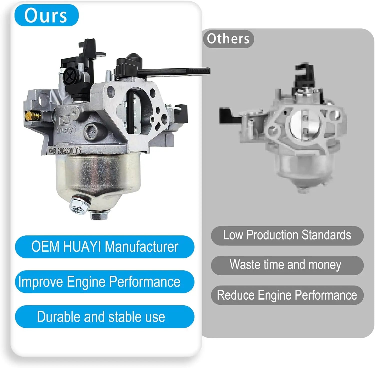 Huayi P27 Carburetor Honda GX390 420cc