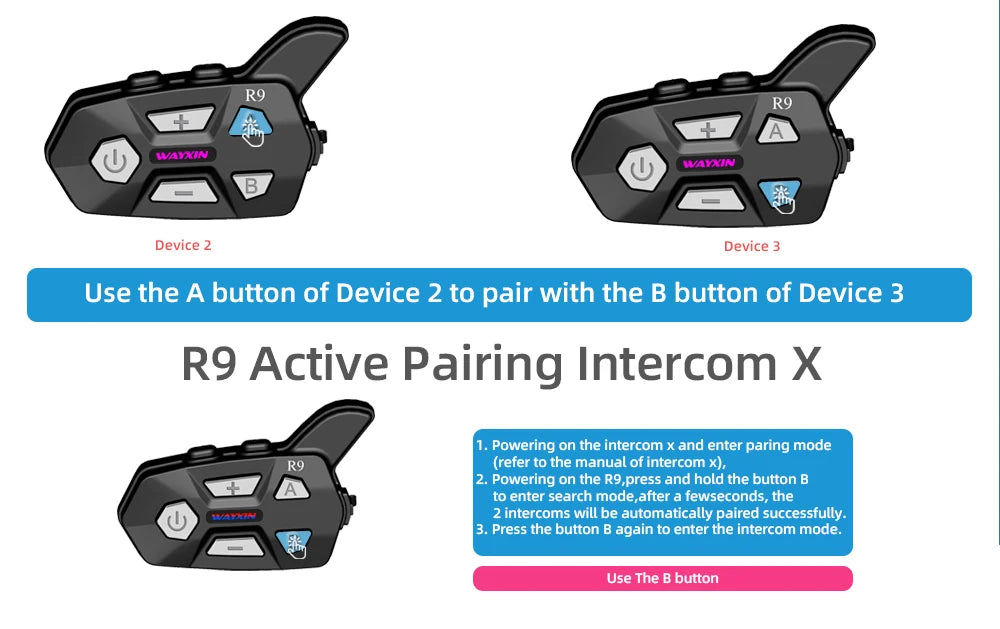 WAYXIN R9 Motorcycle Bluetooth Intercom – 6-Rider 1500m