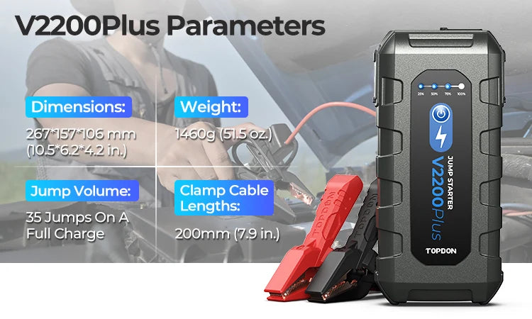 TOPDON V2200Plus 2200A Jump Starter – 2-in-1 Battery Tester & Power Bank for Cars, Trucks & Motorcycles