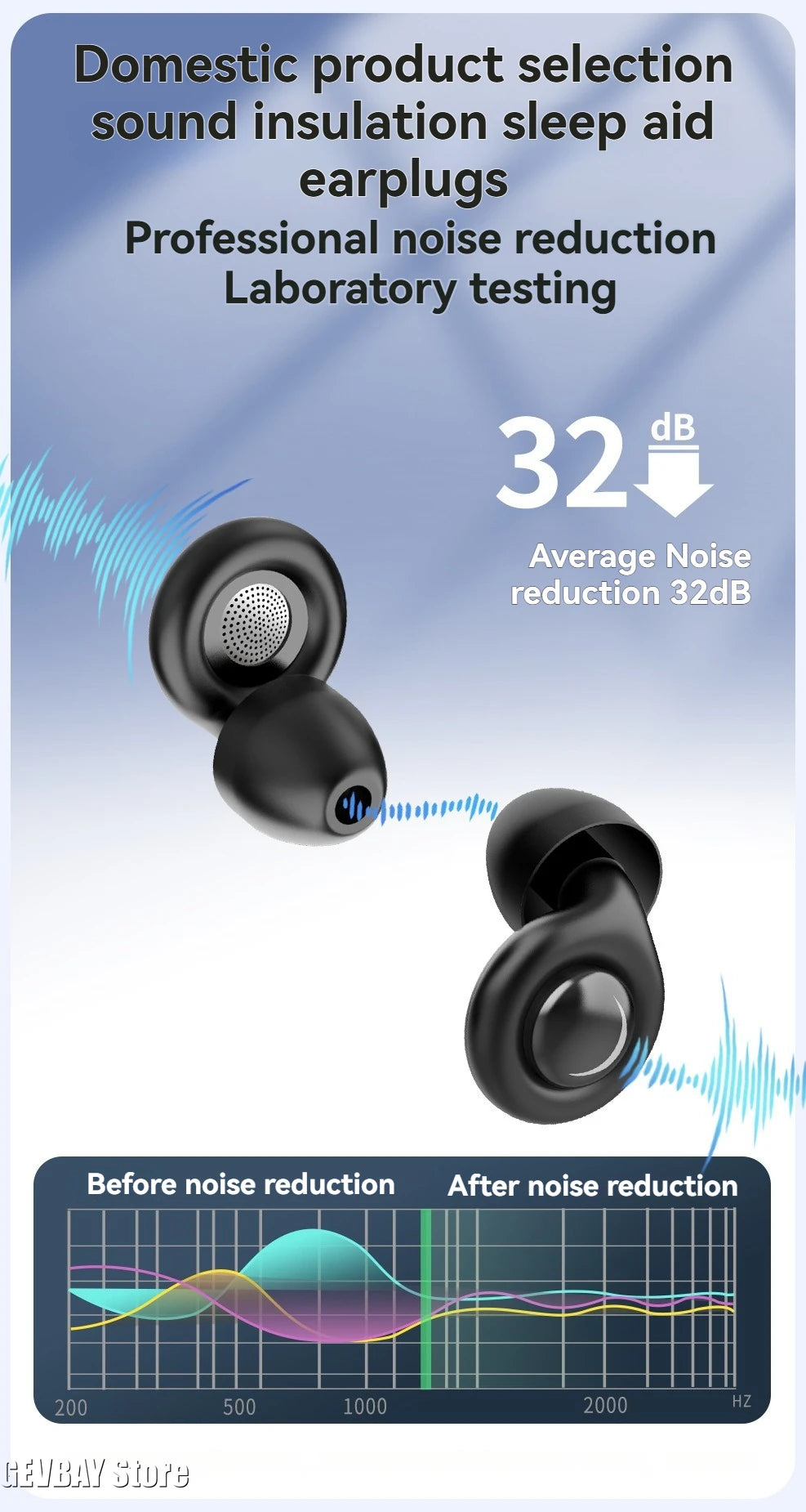 GEVBAY Anti-Noise Earplugs Silicone Ear Plug Noise Cancelling for Sleep Anti-Snoring Motorcycle Earplug Noise Insulation Ear Protectors – Silicone – 2×2×2 cm – 30g – 3 Style Options