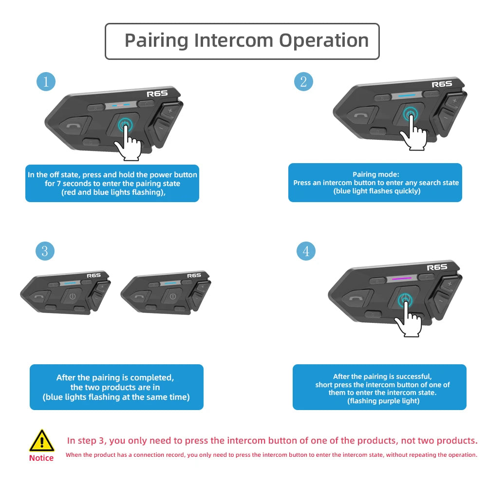 WAYXIN R6S Motorcycle Bluetooth Intercom – 6-Rider 1200m