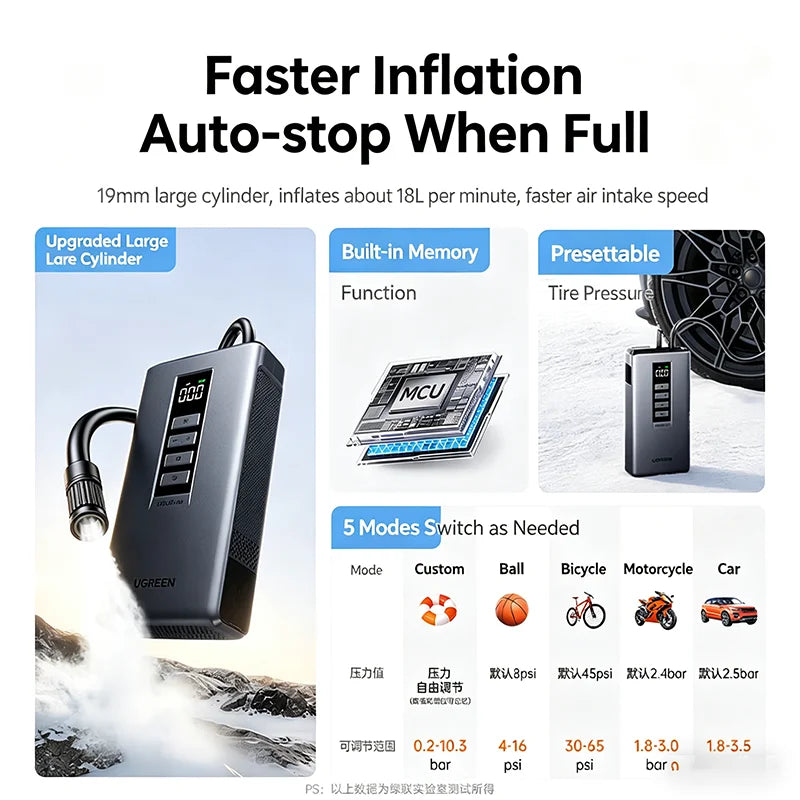 UGREEN ES703 4-in-1 Motorcycle & Car Jump Starter 10000mAh with Tyre Inflator Air Pump Power Bank LED Light