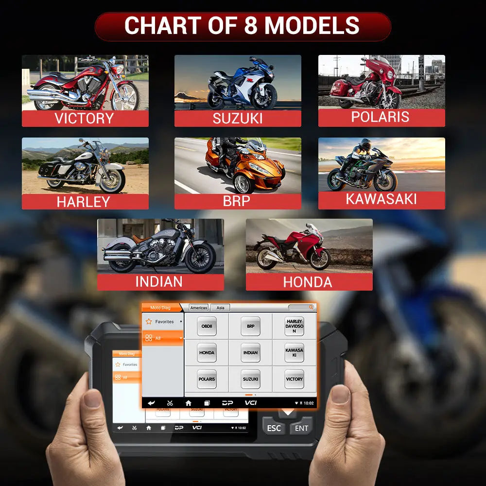 ANCEL MT500 Motorcycle Diagnostic Tablet – US Version – Full System + 30+ Resets + ECU Coding – Harley / Indian / Polaris / BRP + Asian – $1,196