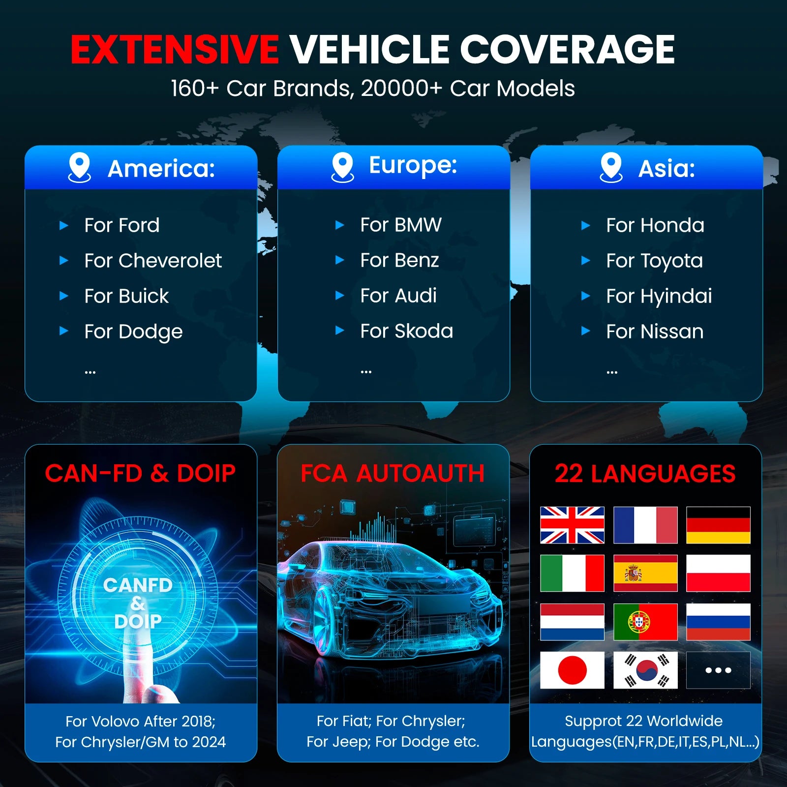 KINGBOLEN Ediag Elite OBD2 Scanner – All System + 15 Resets + Bi-Directional + CAN FD – Lifetime Free Update – from $108